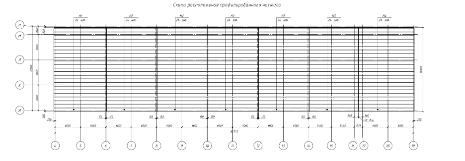 Раскладка профлиста